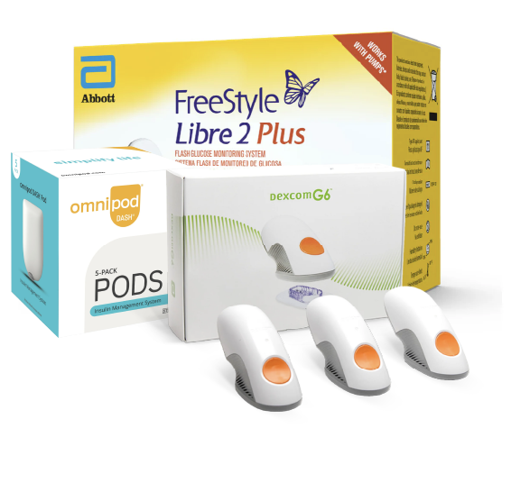 All Remaining Products