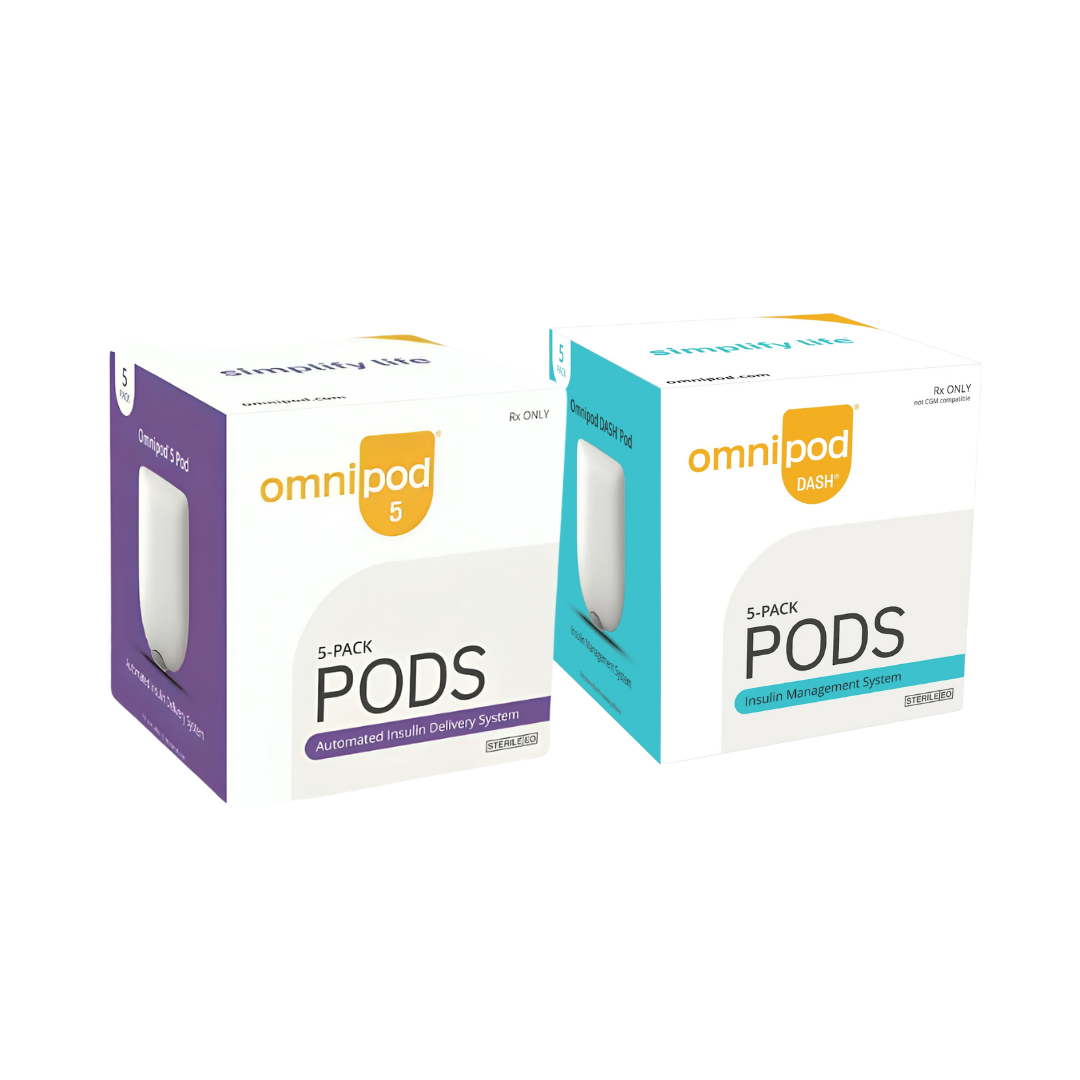 Omnipod - Continuous Glucose Monitors (CGM)